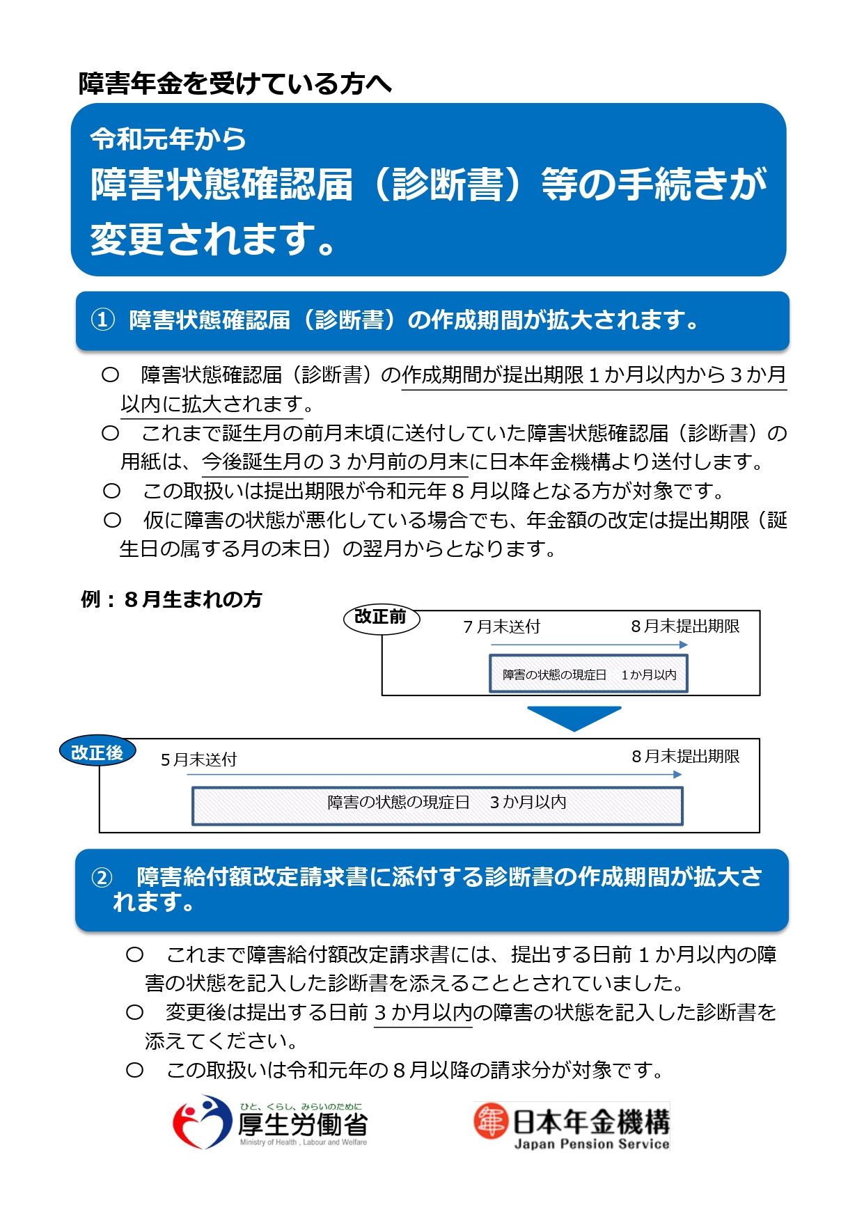 障害年金の「更新」とは何ですか？ | 障害ねんきんナビ札幌